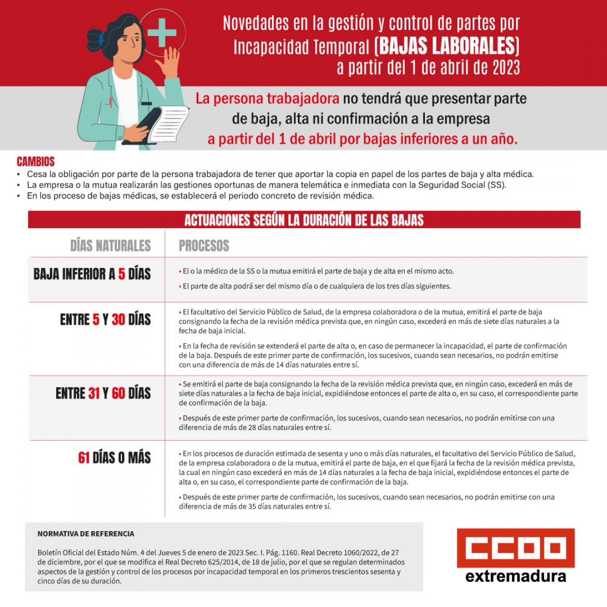 Novedades en la gestión y control de partes por incapacidad temporal ...